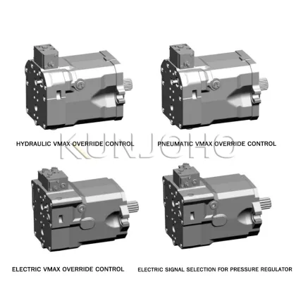 High Performance Linde HMR Motors: Variable Displacement Motor Models HMR-55-02, HMR-75-02, HMR-105-02, HMR-135-02 - Comprehensive Guide and Specifications