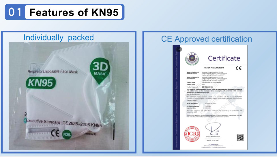 4CE certified 4CE certified