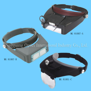 Head Magnifier