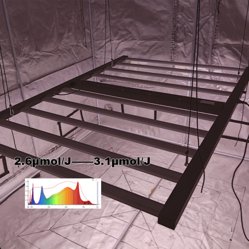 adjustable led grow light for greenhouse veg flower