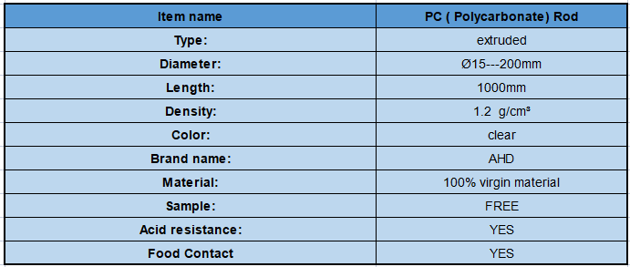 pc details