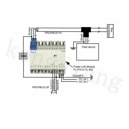 ABB AC800M PLC DCS Product