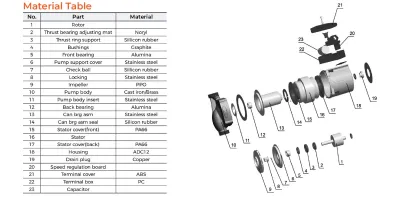 LEO LRP Series Circulation Pump - Pressure Boosting Water Pump for Hot Water