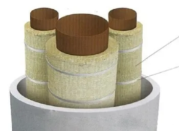 Rockwool Blanket With Wire Mesh(CE Certifiate)