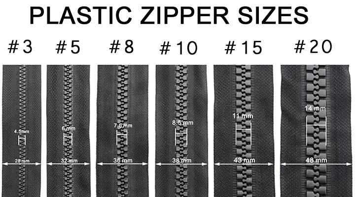 Plastic Zippers