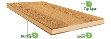 8 mm oak faced mdf 1220 x 2440 mm