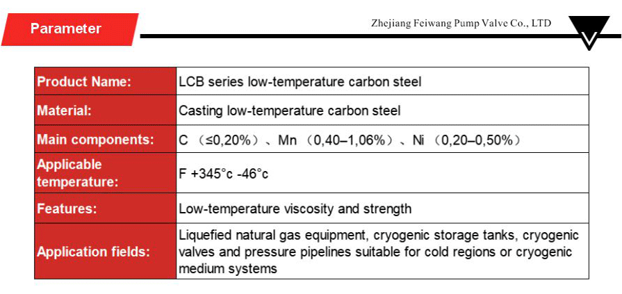 Low-temperature carbon steel series-xiangqing2-FW048