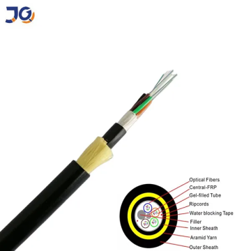 Double jacket ADSS 144 core single mode