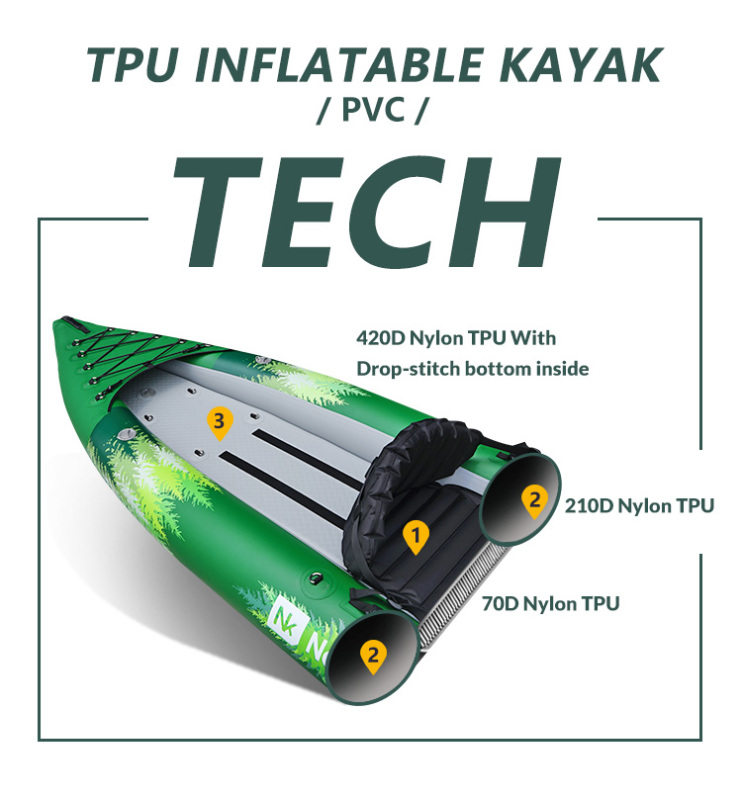 GLUE FREE 1 Person TPU Dropstitch Inflatable Kayak