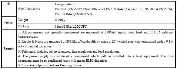 Hdr-120 Single Output Industrial DIN Rail Power Supply