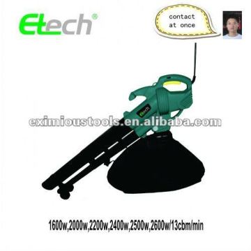 Electric air blower/ETG009E