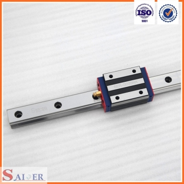 Good quality brh35a linear guide by wholesale price