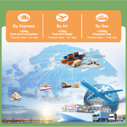 Гаранција квалитета нудифиниј 98%