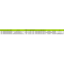 GLYcerOL - Sina EXPORT DRAAPS Gegevens