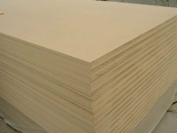 Plain MDF Board Price From Luli Group China
