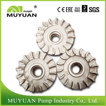 Eorrosion Resistant Spare Parts