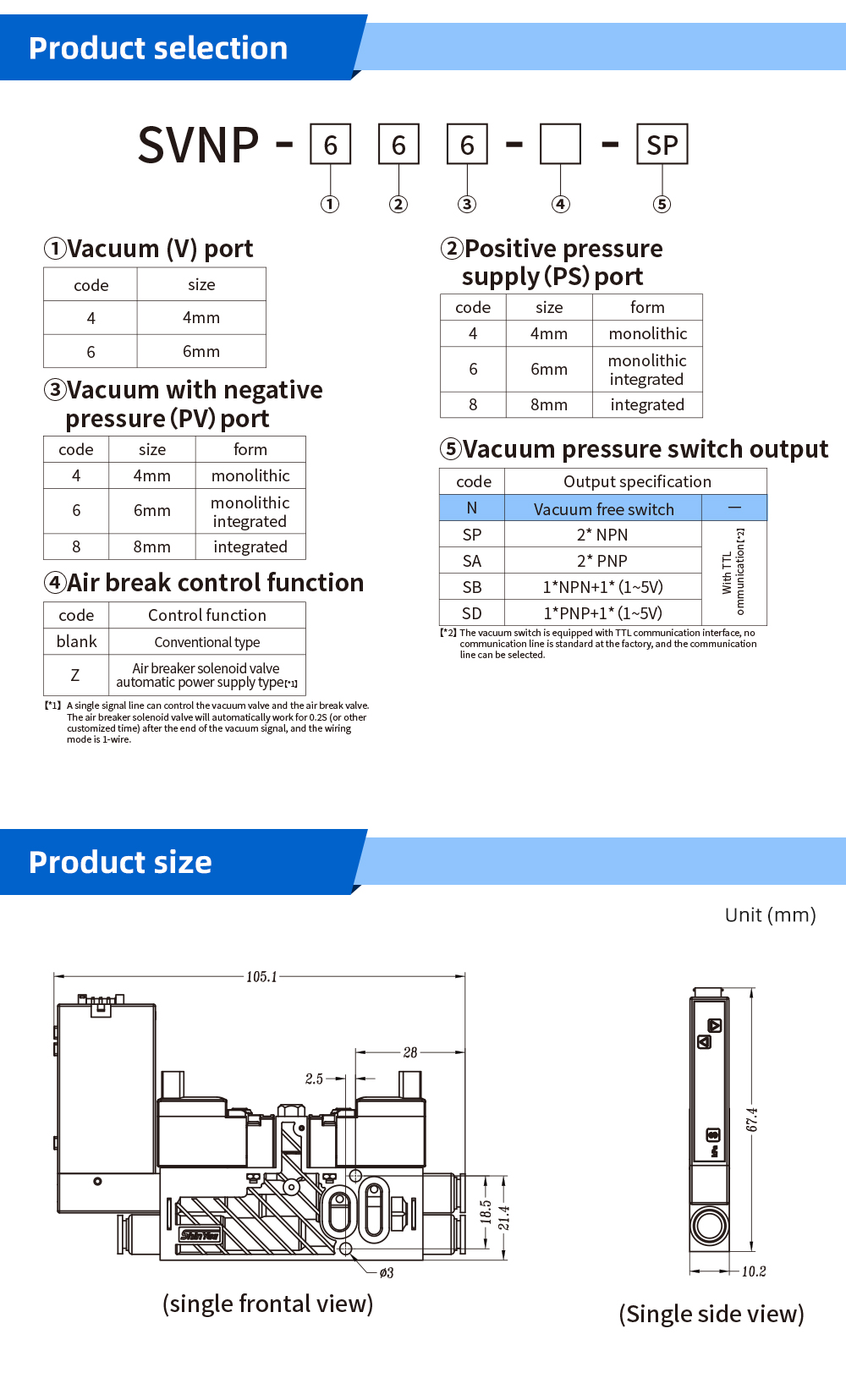 Single micro integrated vacuum pump unit without meterSVNP_02