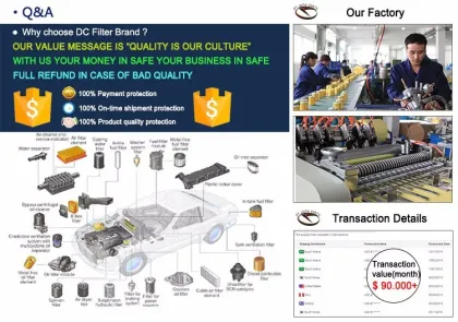 Synthetic Engine Oil SAE 0W40 Lubricant