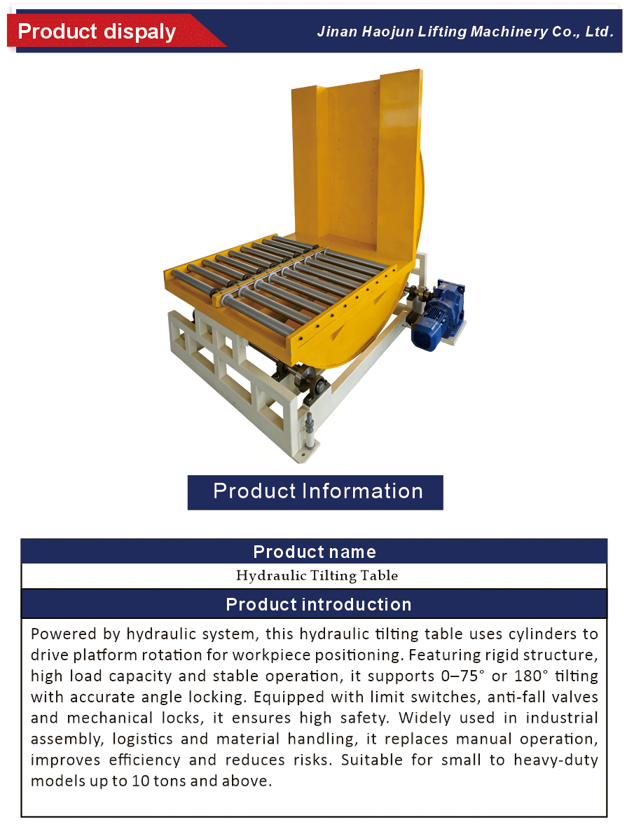 Hydraulic Tilter for Transport