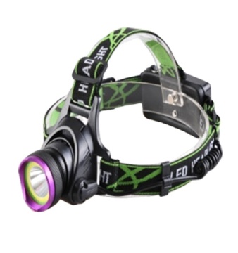 LED boleh dicas semula mudah alih T6+COB IPX4 Waterproof