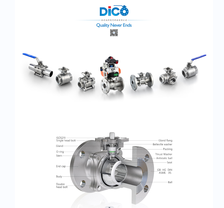 Dico Ball Valve