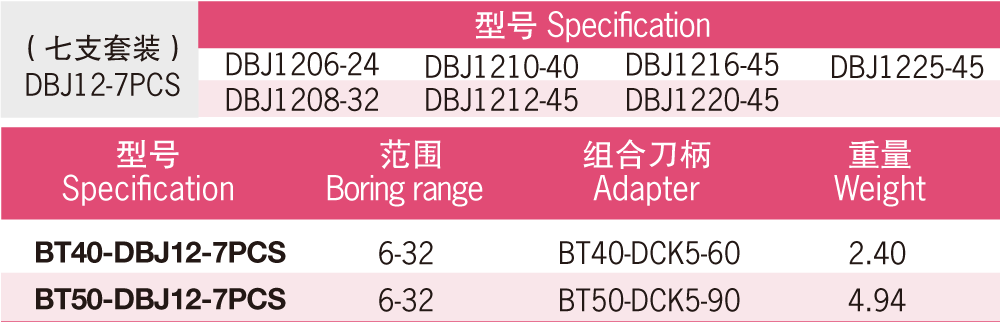 DBJ-Micro-boring-Tool-Kit-3