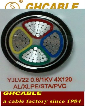 ISO CE SASO Certification PVC Insulated Aluminium Cable