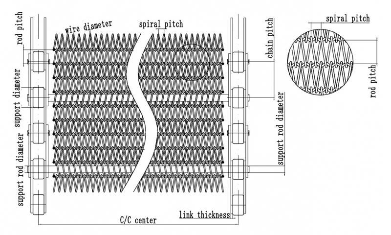 Chain driven mesh belt