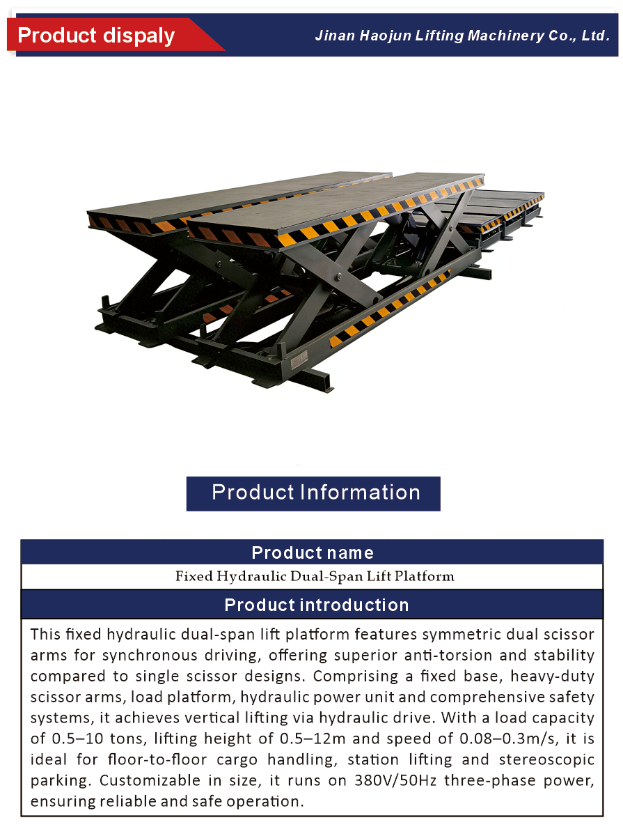 Cargo handling lifting equipment