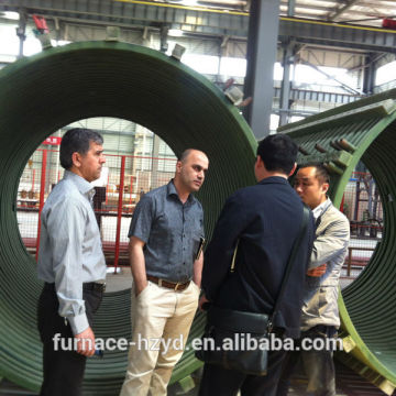 high frequency copper induction coil for medium frequency induction metling furnace from YINDA manufacturer