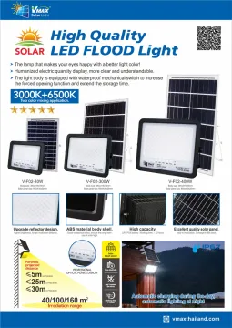 solar flood lights toolstation