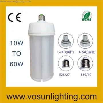CREE/ OSRAM/ SAMSUNG high power LED lamps.