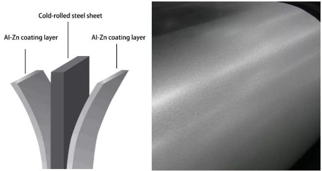 Galvalume Steel Sheet In Coil GL Coils