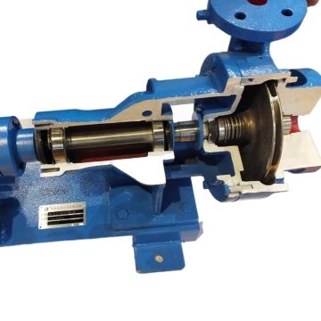 China Single-Stage Centrifugal Water Pump