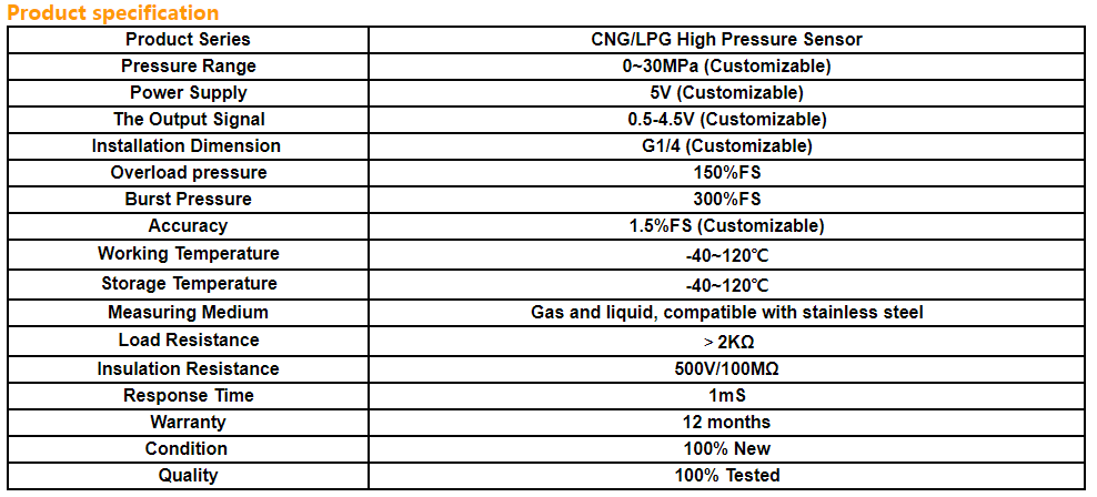 HM5700X CNG LPG High Pressure Sensor