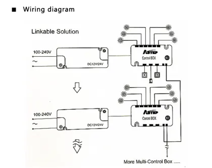 45W/12V LED lighting Power Supply LED Driver
