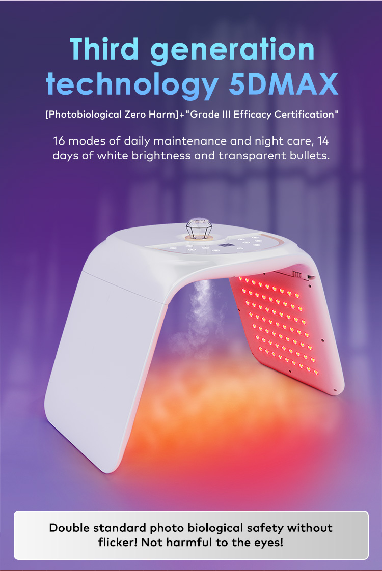 professional LED Light Therapy