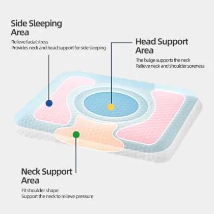 Memory foam memory gel pillow