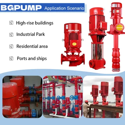 Diesel Fire Water Pumps for Fire Trucks: Fire Pump Equipment