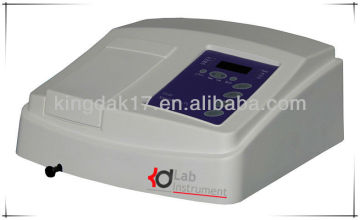 GOLD S53/S54 UV-VIS Spectrophotometer