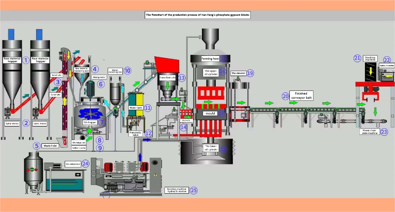 plaster_block_machine_3