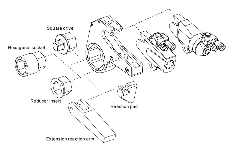 Whcd Series Low Profile Hydraulic Torque Wrench 3 6