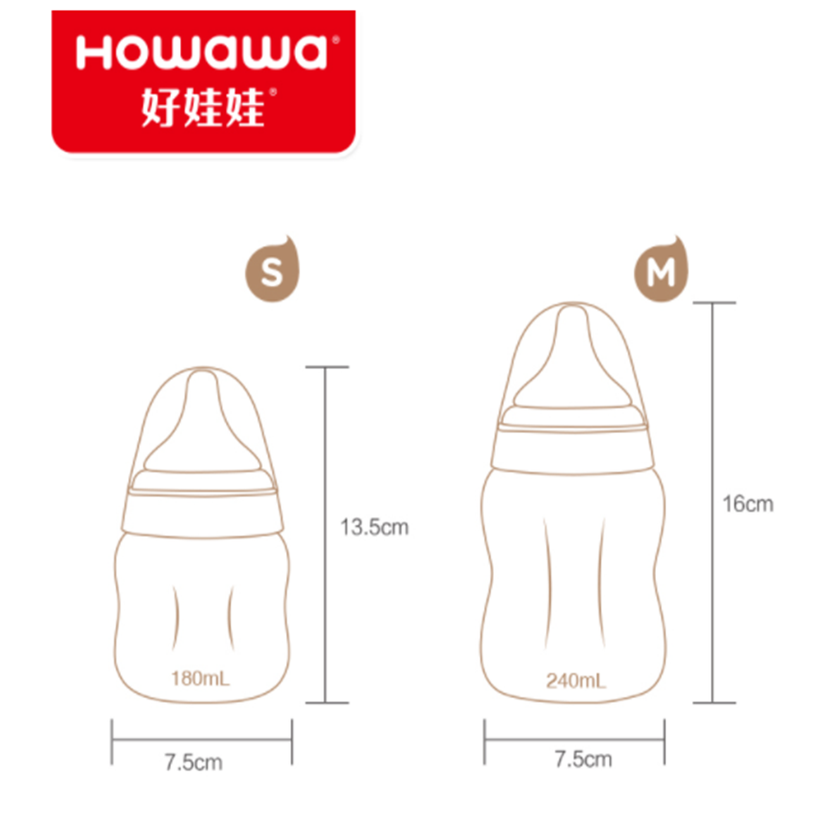 Бутэлька для кармлення груднога дзіцяці для грудзей і груднога гадаванца180мл