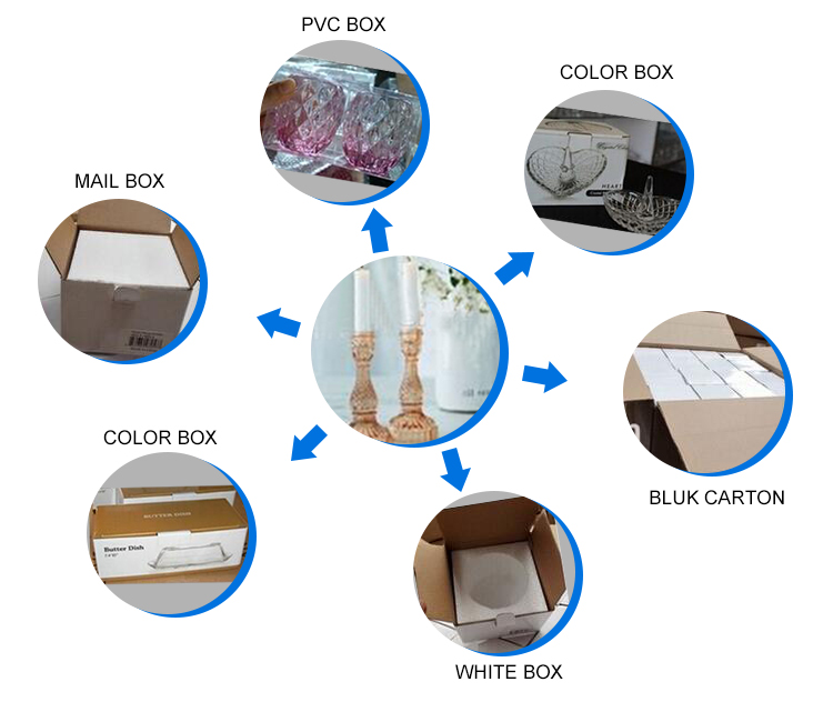 other packing of Colored Luxury Candle Container