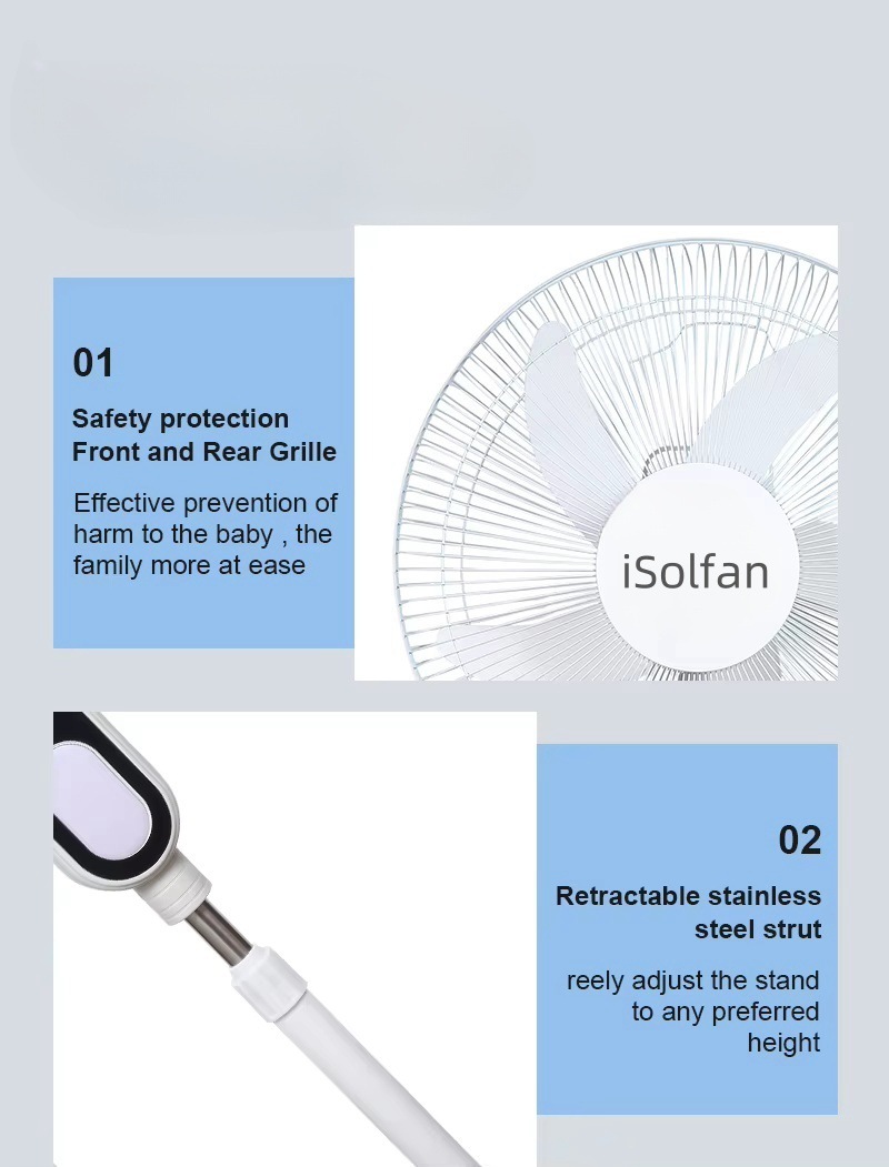 solar panel fan
