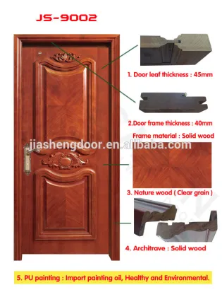 front door designs flush panel entry doors wood door