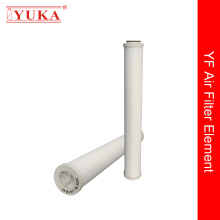 Buy Air Filter Element For Air Compressor