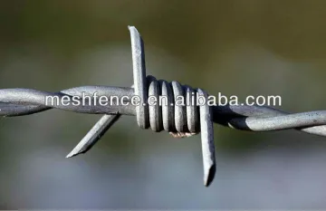 hot sales! best barbed wire price per ton