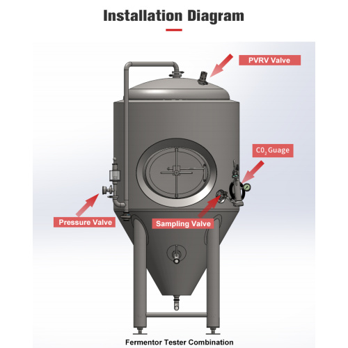 Beer CO2 Tester For Test CO2 Volume