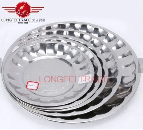 Cast Iron Innovation Non-Stick Stainless Steel Food Plates/Dishes